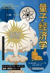 Money Magic China